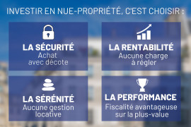 
                                                                                        Vente
                                                                                         INVESTISSEMENT EN NUE-PROPRIETE A CARROS