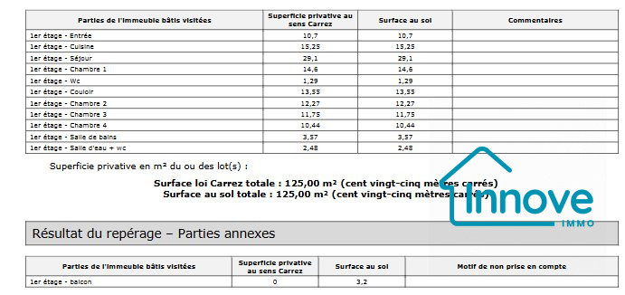 
                                                Vente
                                                 Appartement 4 chambres Versailles Rive Droite