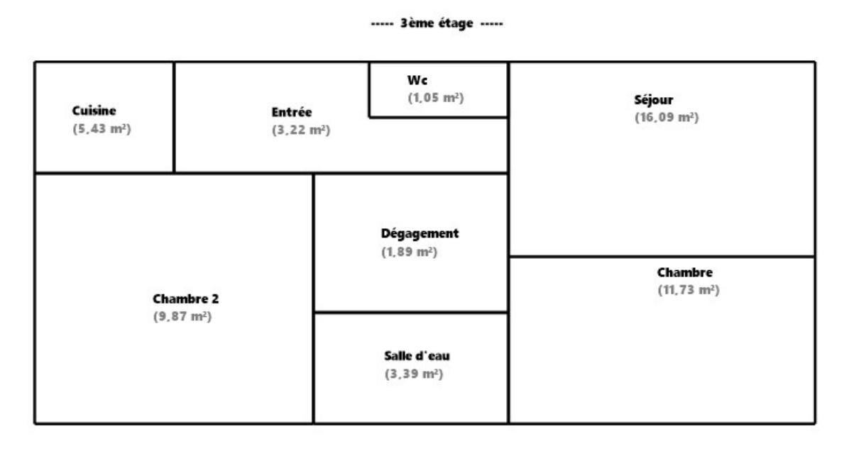 
                                                Vente
                                                 Appartement Paris 9ème quartier Saint-Georges