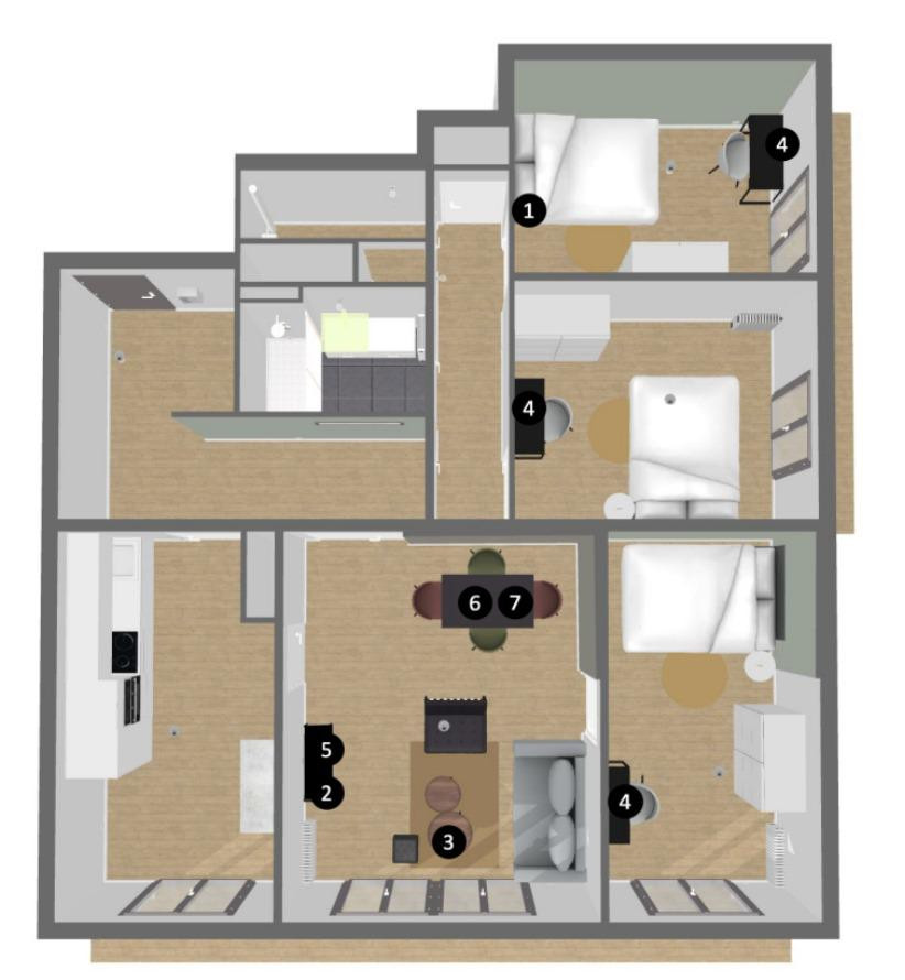 
                                                Colocation
                                                 Chambre dans colocation étudiante Lille Vauban proche universités