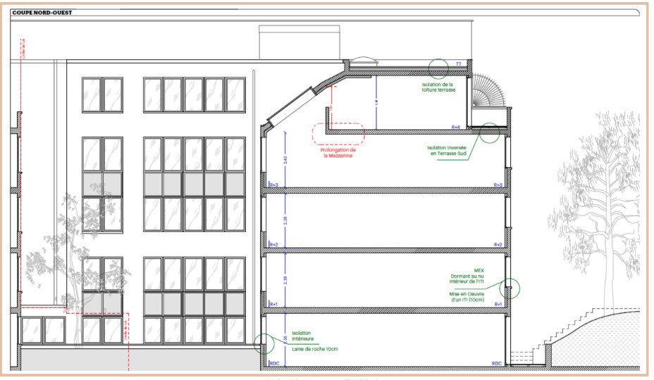 
                                                Location
                                                 Location Bureaux Paris 75010