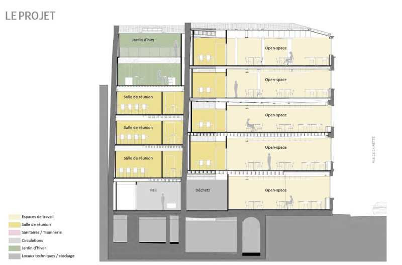 
                                                Location
                                                 Location et vente Bureaux Paris 75002